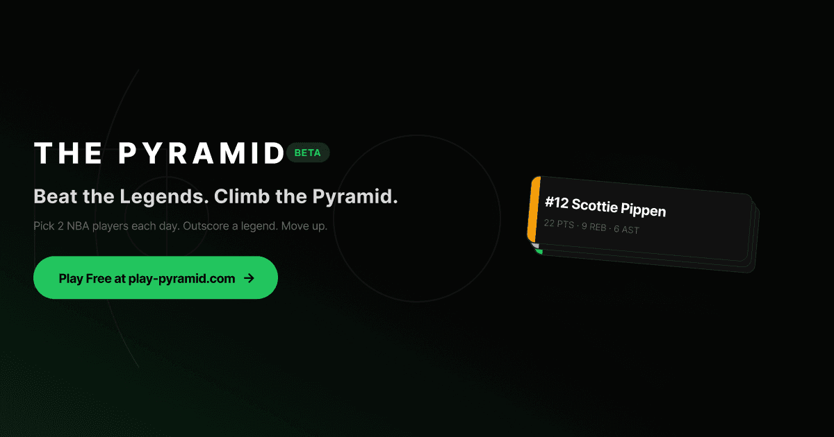 The Pyramid — Beat the Legends. Climb the Pyramid. Pick 2 NBA players each day. Play free at play-pyramid.com
